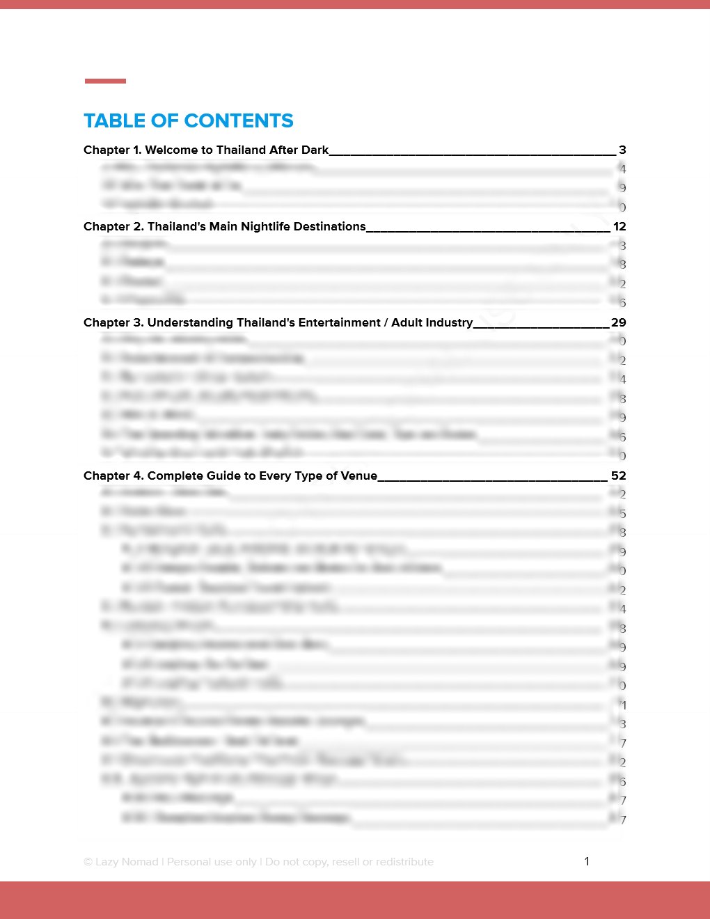 Sample page preview: Bangkok Nightlife Table of Contents